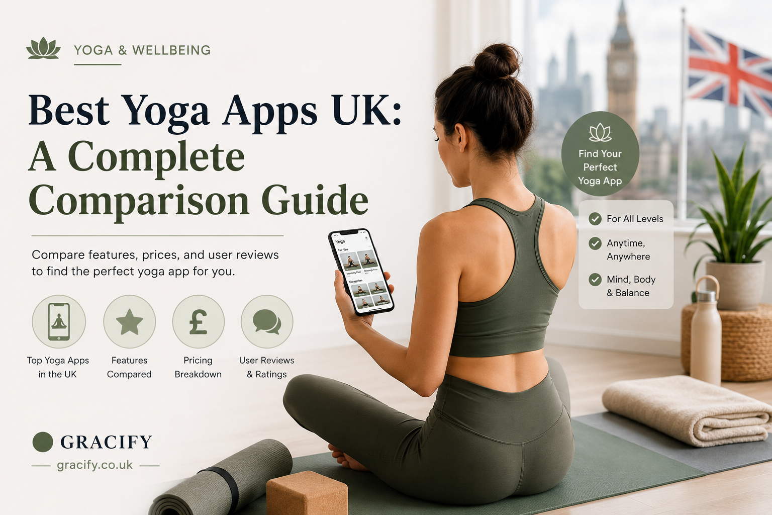 Complete UK Yoga App Comparison Guide