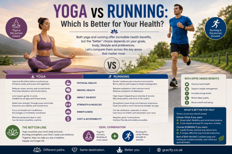 Yoga vs Running Which Is Better for Your Health